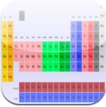 app periodic table