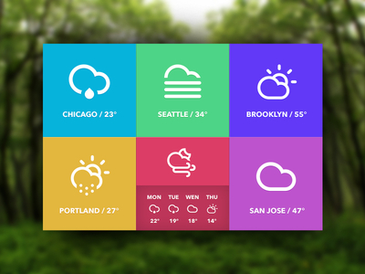 Weather Widget UI Kit PSD Free