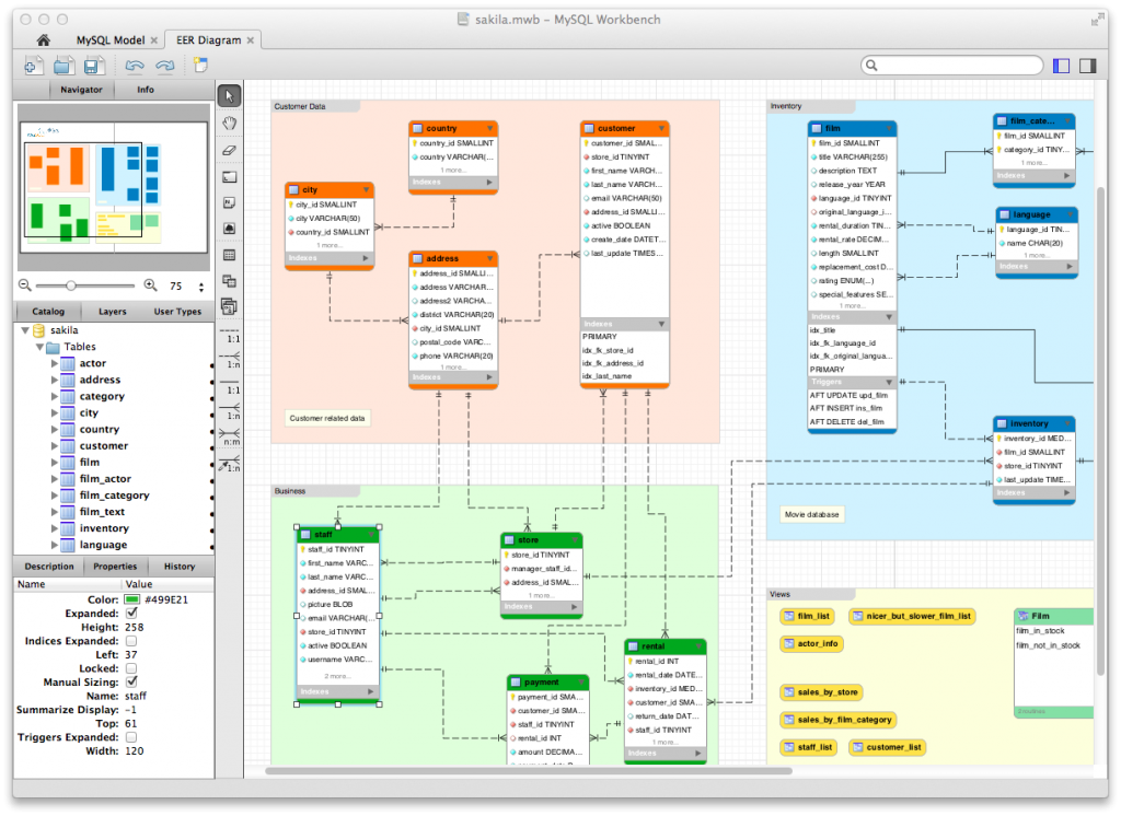 MySQL_Workbench_Visual_Design_Mac