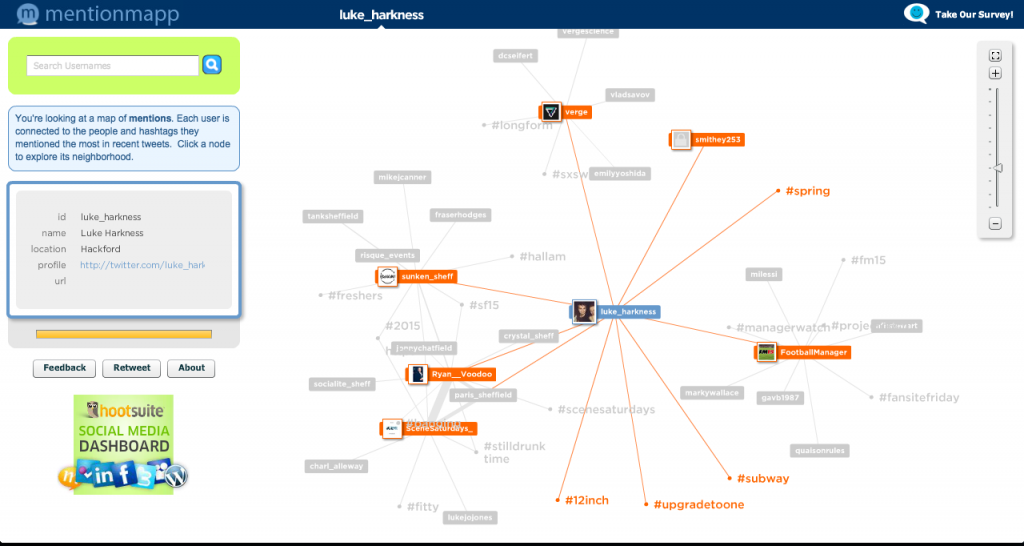 twitter analysis tools