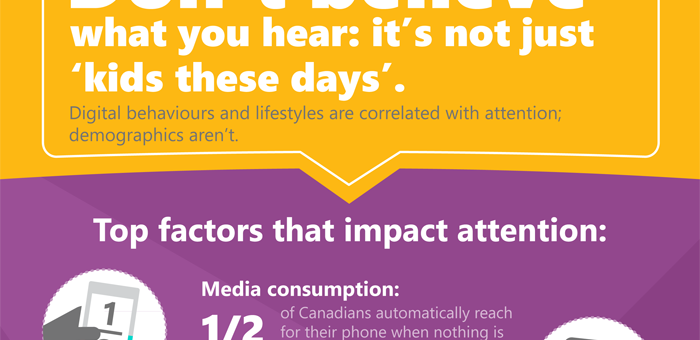 Microsoft-Attention-Spans-Infograph 2