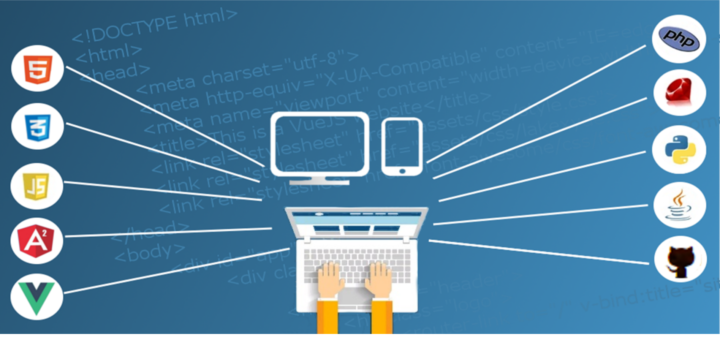 2020 free html templates themes websites
